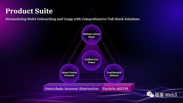 技术解读：Particle Network构建的Access Layer of Open Web