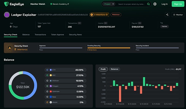 惊魂一夜 Ledger Connect Kit安全事件分析