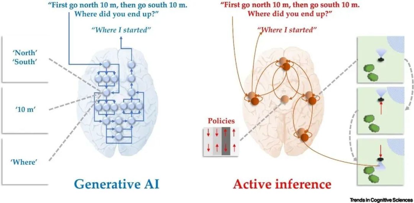 AI的理解困境：如何走出数据世界，触达生命的理解？