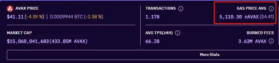 Binance