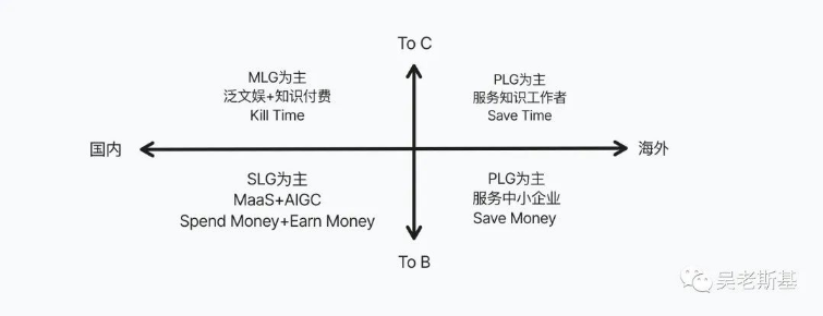 宗佩民、张文宇领衔！千人规模，300+行业高管，杭州这场 AIGC 峰会亮点抢先看！