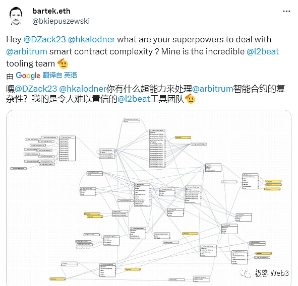 前Arbitrum技术大使解读Arbitrum的组件结构（上）