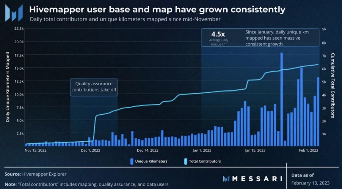 MT Capital 研报：Messari Crypto Theses 2024 解读，重点押注 Solana 与 AI + DePIN 赛道