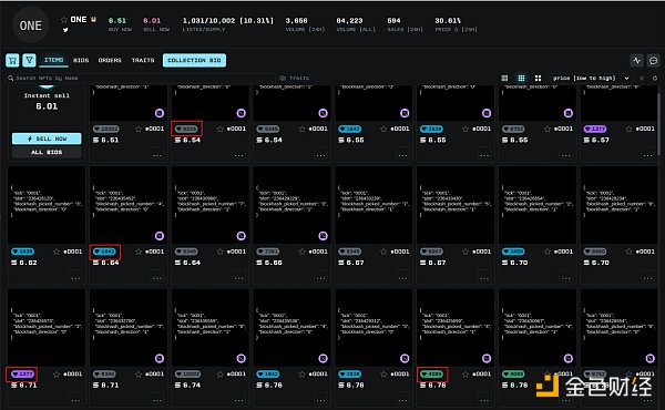 Analysoor(0, 1)：百倍收益新战场，重塑Fair Launch的创新之旅