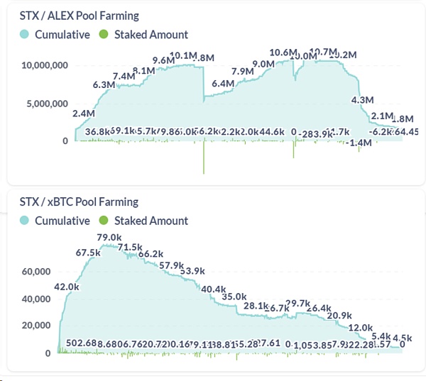 Alex研报：解锁比特币DeFi和BRC-20的巨大潜力