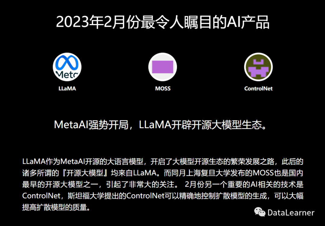 一图总结2023年最重要的AI相关的产品和技术，共48个产品或技术上榜