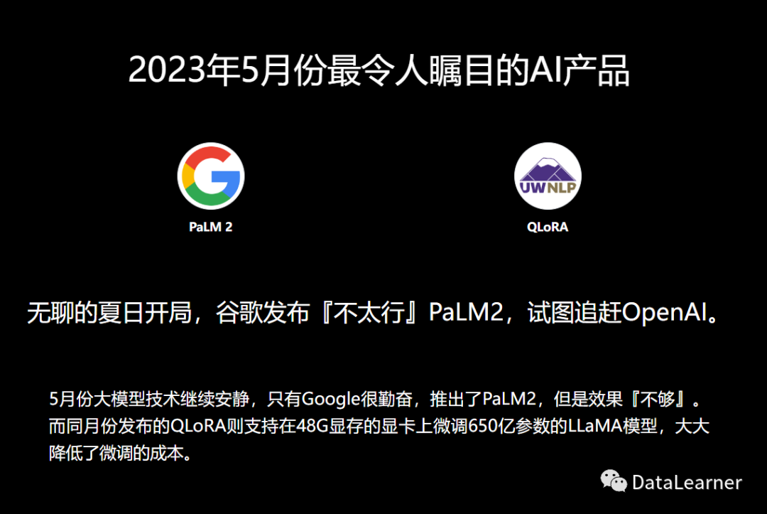 一图总结2023年最重要的AI相关的产品和技术，共48个产品或技术上榜