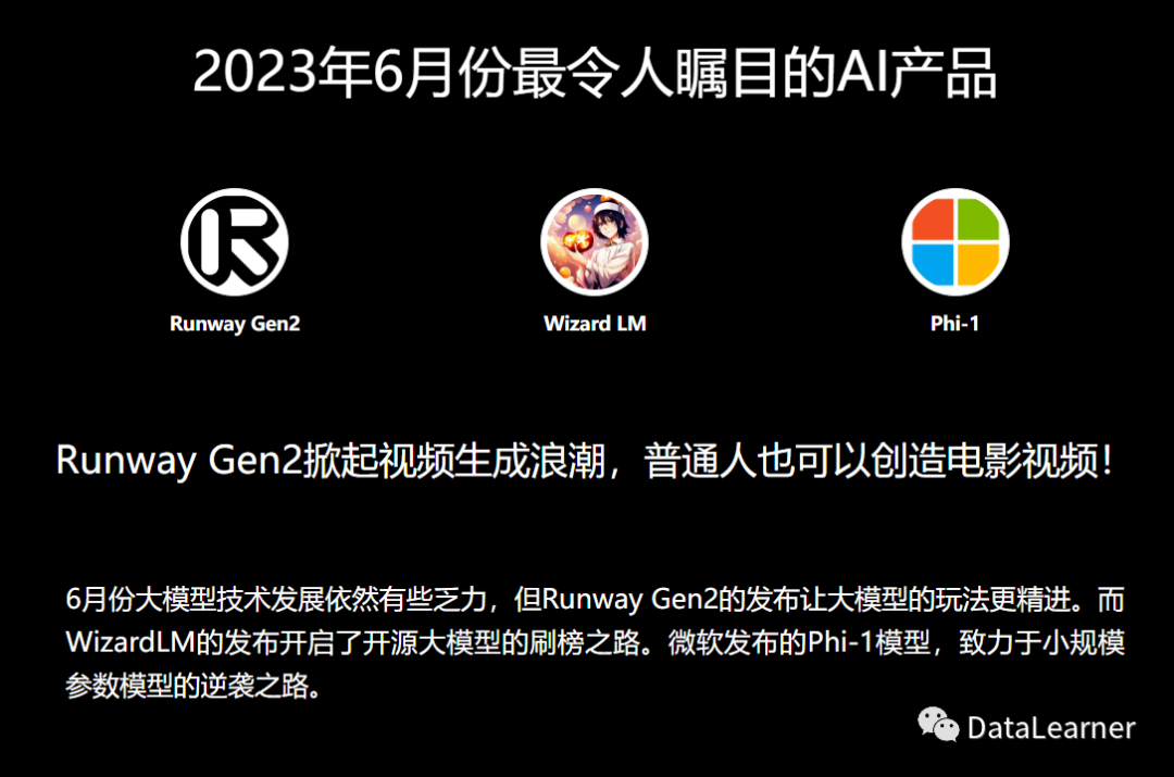 一图总结2023年最重要的AI相关的产品和技术，共48个产品或技术上榜