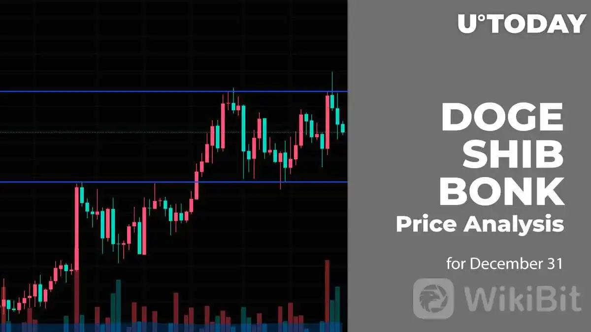 31月XNUMX日DOGE、SHIB和BONK价格分析