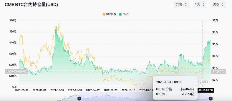 一文梳理BTC现货ETF关键信息-ETF决定关键时刻临近：BTC价格剧烈波动倒计时