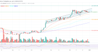 最大的现货比特币 ETF 神话被揭穿