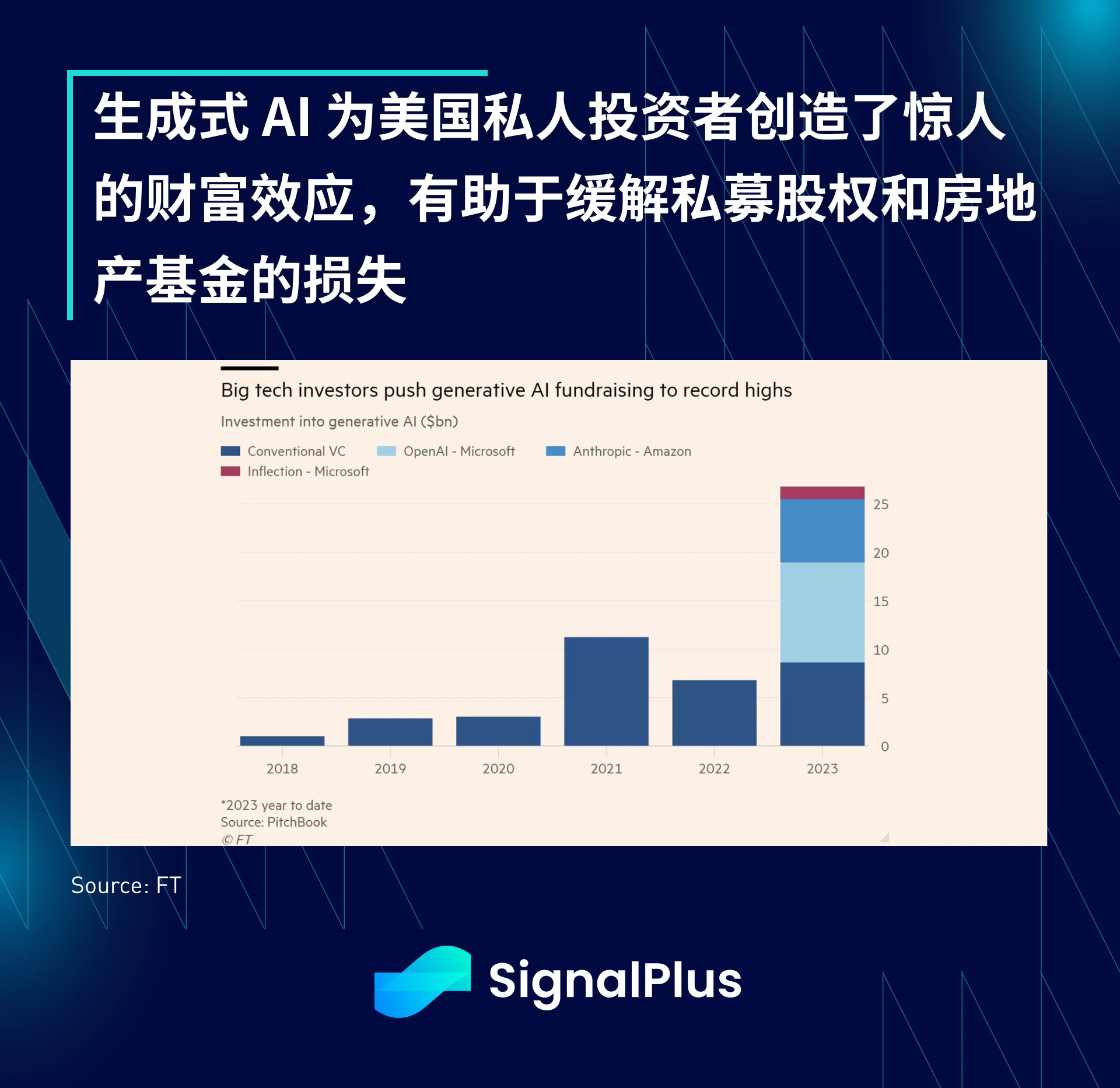 SignalPlus宏观研报(20240102)：ETF批准将近，市场投机情绪暴涨