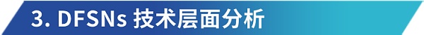 机遇与挑战 ：探索去中心化存储在 Web3.0 时代的角色