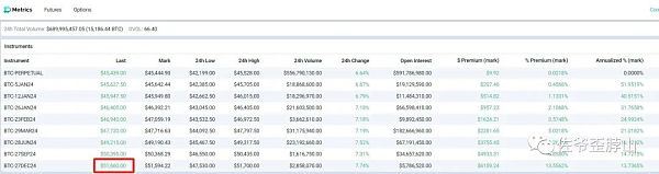 比特币现货 ETF 上蹿下跳 但矿工已无处可悲鸣