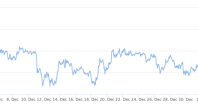 现货比特币 ETF 批准的竞争如何加剧