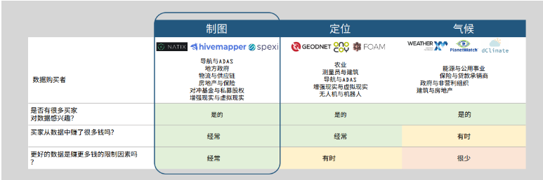 解读Messari 2023 DePIN市场报告：650个活跃项目百花齐放 预计顶级项目将来自亚洲