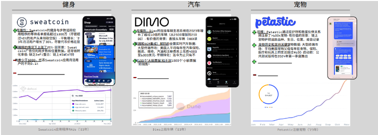 解读Messari 2023 DePIN市场报告：650个活跃项目百花齐放 预计顶级项目将来自亚洲