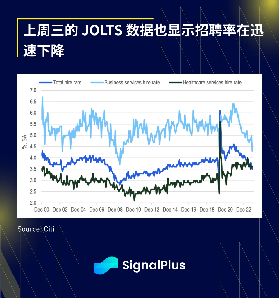 SignalPlus宏观研报(20240108)：BTC现货ETF通过预期大增