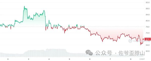 1.5 BTC 存乱码 中本聪活了？抽丝剥茧寻真相