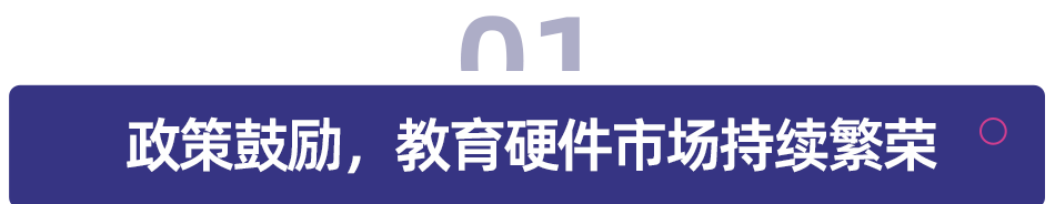 2023教育智能硬件回顾：市场需求井喷，AI大模型成新「赛点」