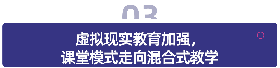 2024全球教育趋势六大洞察：大模型扭转行业格局，全球陷入生源拉锯赛