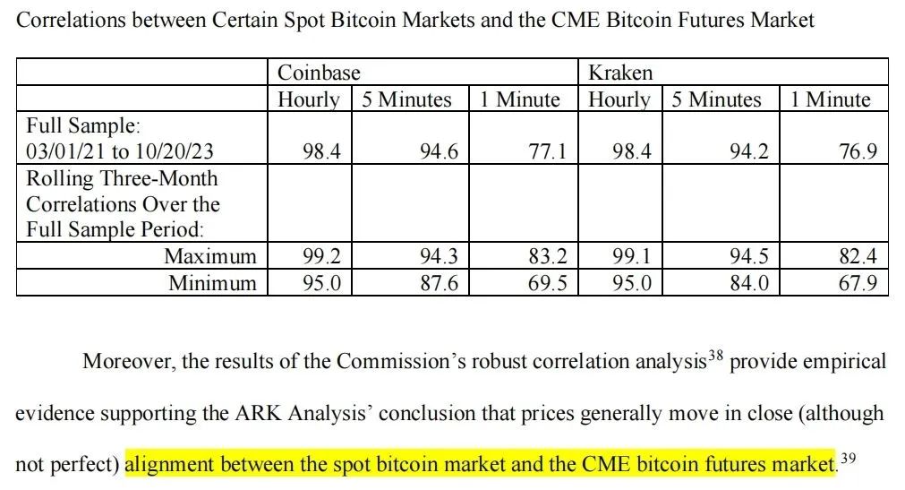 BTC ETF 通过背后的法律监管逻辑