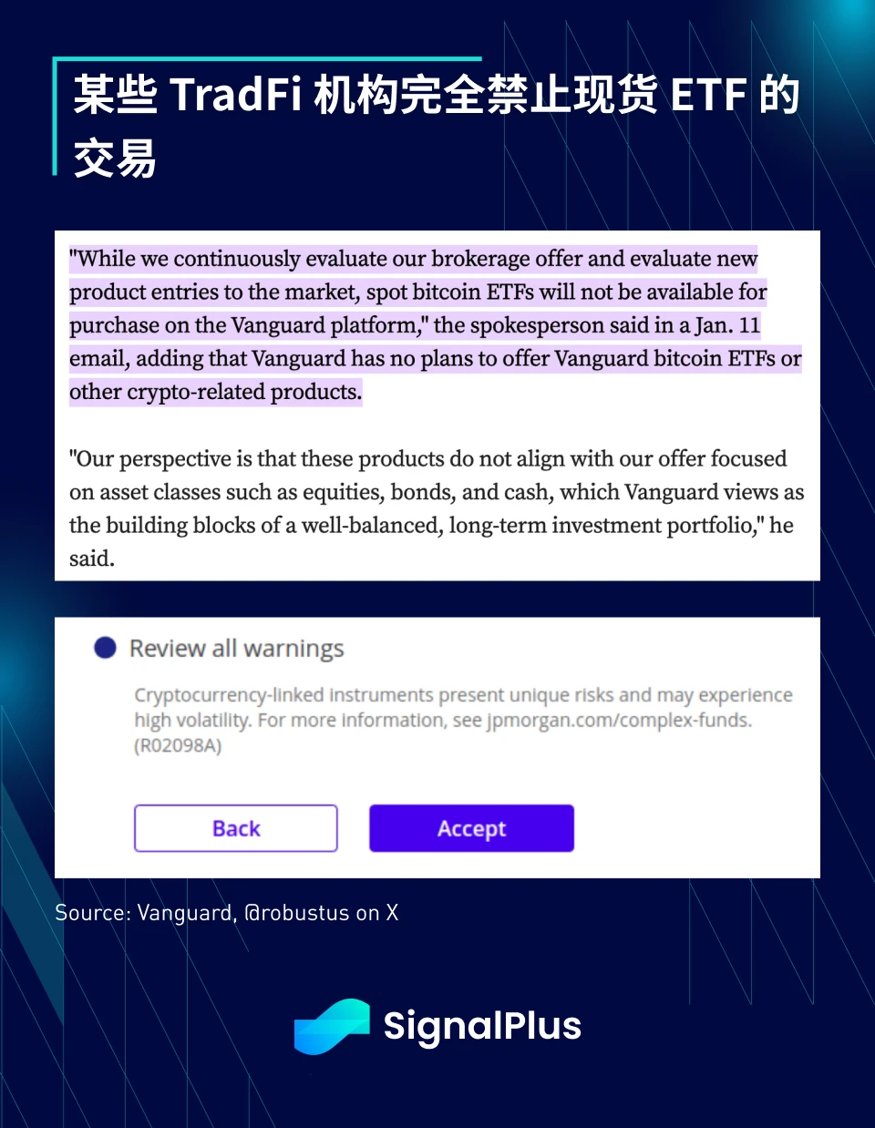 SignalPlus宏观研报(20240112)：BTC现货ETF首日交易量高达46亿美元