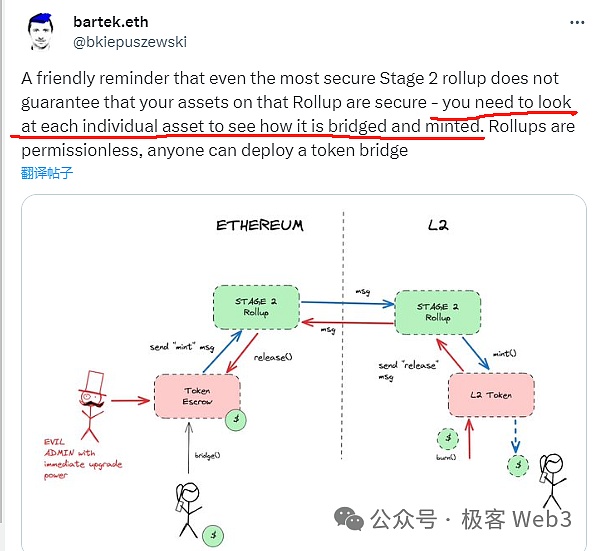 用木桶理论拆解比特币/以太坊Layer2安全模型与风险指标