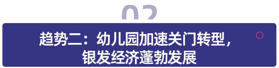 2024 教培行业十大趋势预测：AIGC革新教育各赛道玩法，超一线城市人才政策助力就业