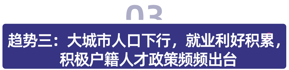 2024 教培行业十大趋势预测：AIGC革新教育各赛道玩法，超一线城市人才政策助力就业