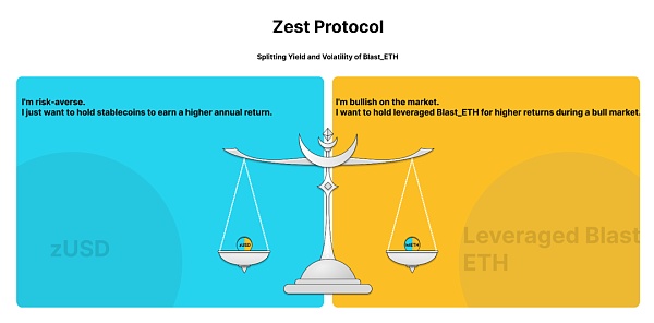 Zest——Blast上100%资本效率的稳定币
