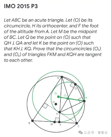 AI抢攻人类奥赛金牌！DeepMind数学模型做对25道IMO几何题，GPT-4惨败得0分