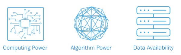 AIxDePIN：火热赛道的碰撞将诞生哪些新机遇？