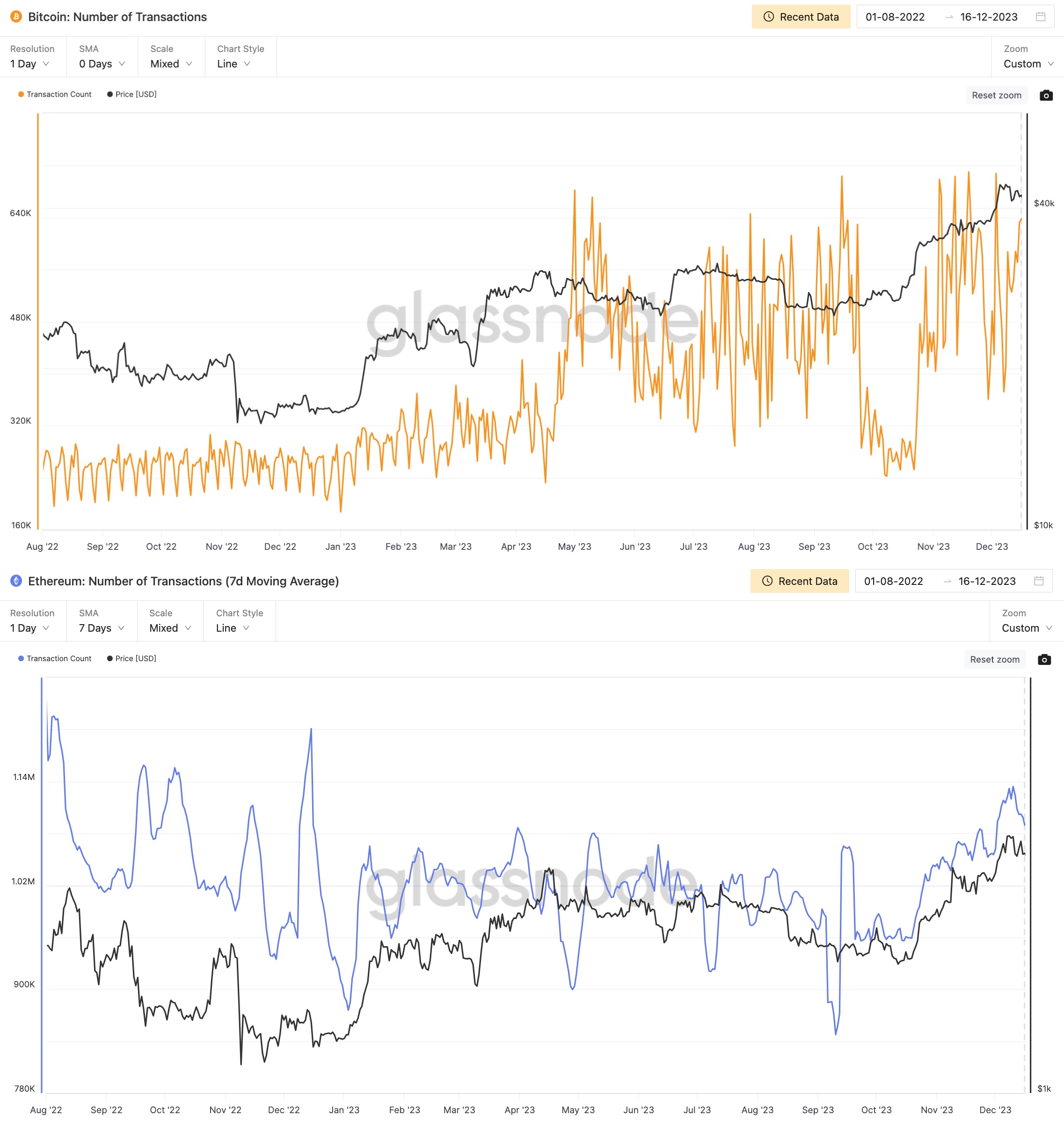 MetaMask 的存亡之秋