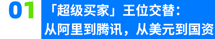 AI狂飙，谁是中国独角兽背后的「超级买家」？