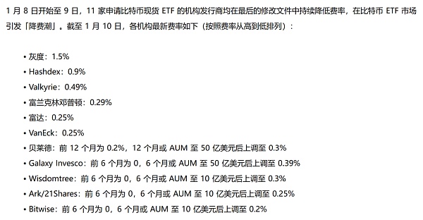 灰度抛压不断 曾经的「比特币貔貅」影响何时休？