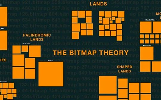 全面解析 BTC Ordinal 协议生态