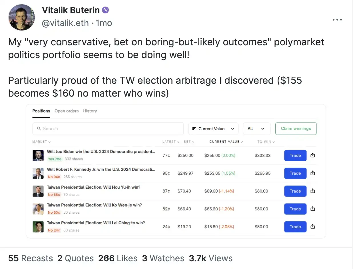 特朗普转发添热度，Polymarket成大选民调新平台？