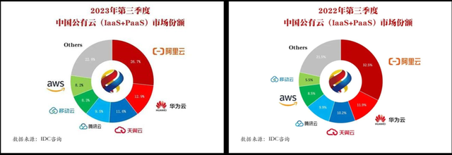 一张“哑火”的AI禁令