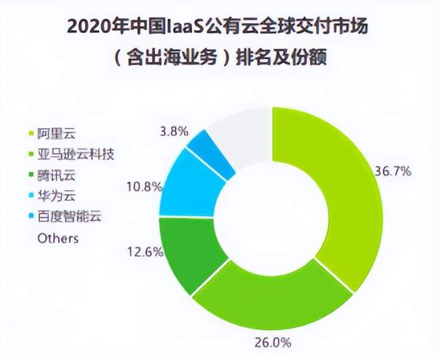 一张“哑火”的AI禁令