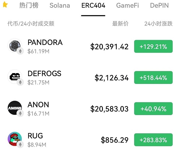 ERC-404:图币二象性的实验性冒险