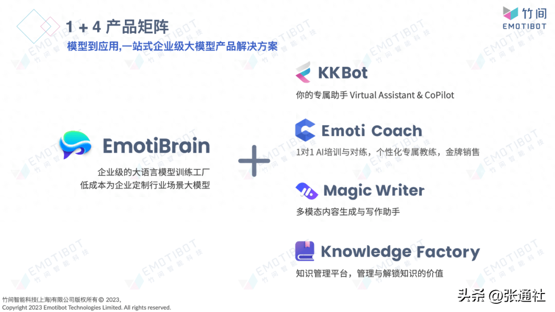 AIGC爆火，融资10亿，这家大模型公司却不行了