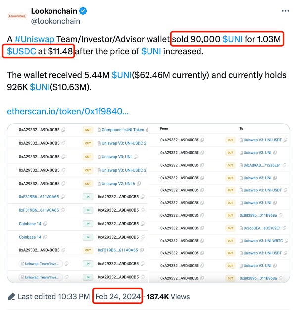 Uniswap团队逢高出货100万刀之后