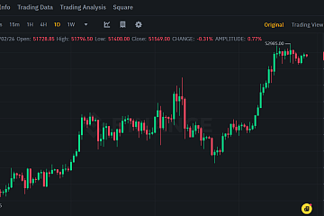 探索比特币现货ETF对加密货币价格的潜在影响