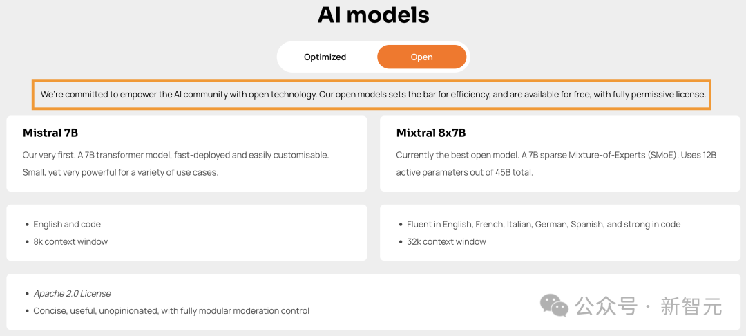 下一个OpenAI来了？Mistral超大杯模型直逼GPT-4，93年创始人6人公司被微软认领