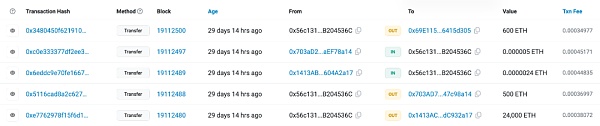 涉及7400万美元 一家已倒闭的香港交易所 Atom Asset (AAX) 逃避反洗钱（AML）分析