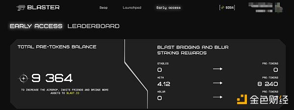 Blast 主网上线 哪些生态项目已经把羊毛喂到了嘴边？