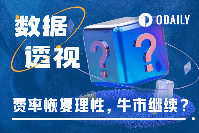 分析合约资金费率变化规律，指导后市交易