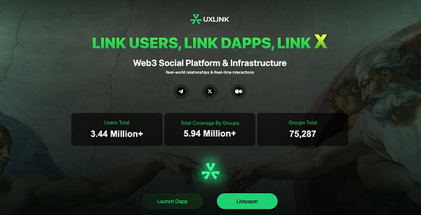 一文读懂Web3社交怪兽：UXLINK