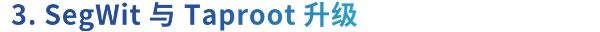 递归铭文：BTC 乐高组合与复杂逻辑产品的基石